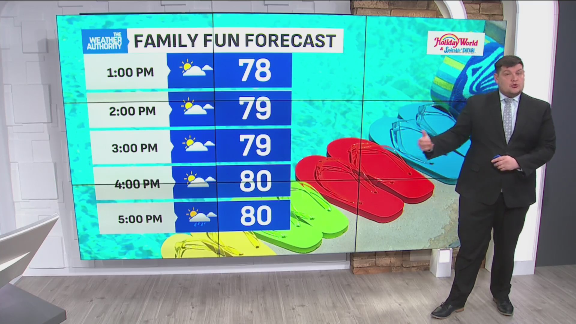 A few showers this evening. – WTTV CBS4Indy