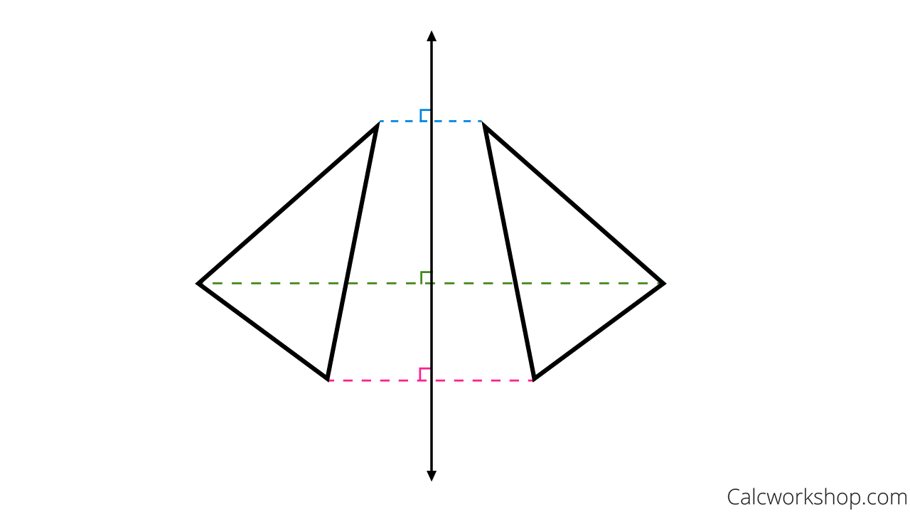 Reflection Rules (How-To W/ 25 Step-by-Step Examples!)