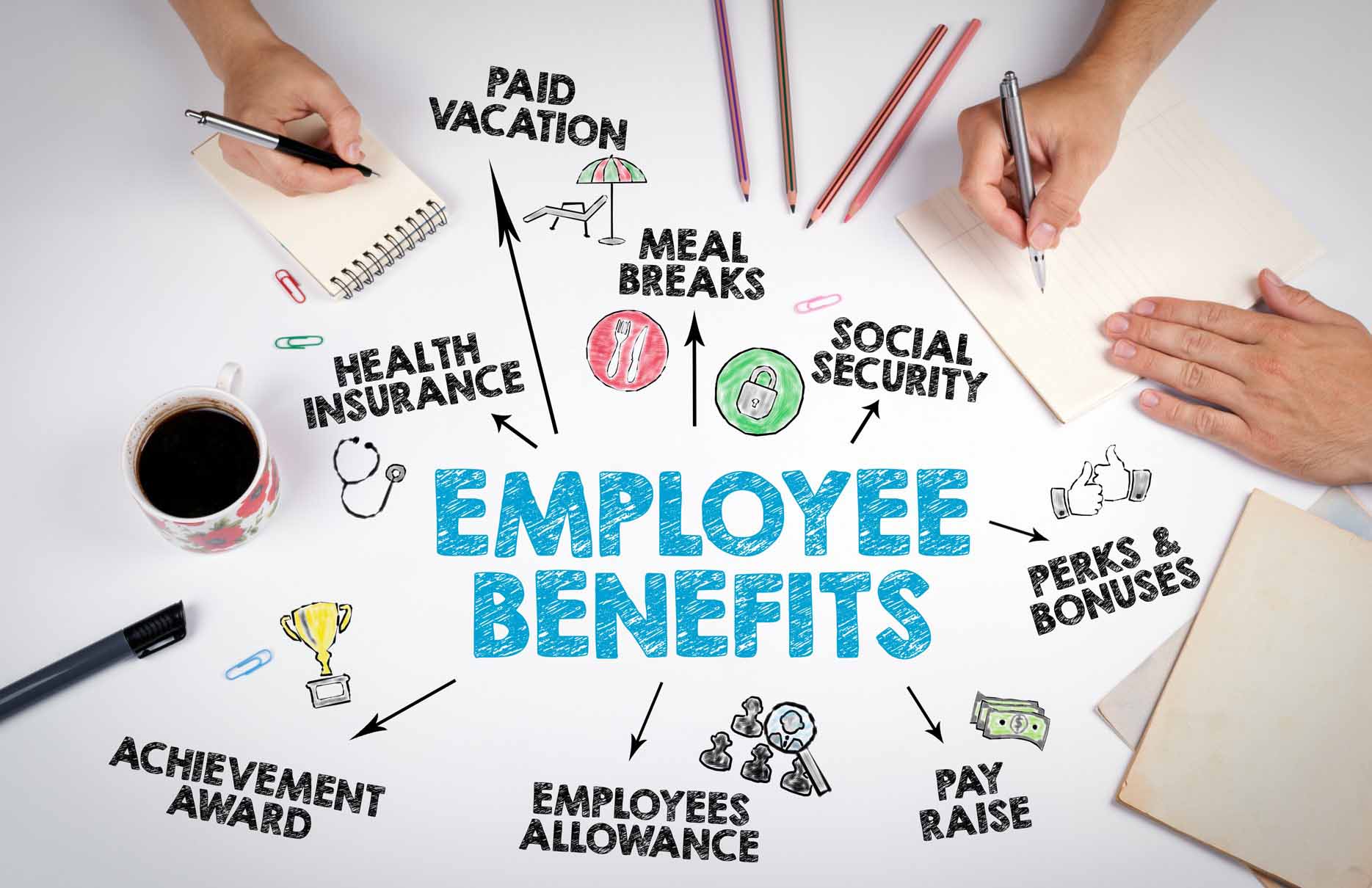 Types Of Employee Benefits - California Business Lawyer & Corporate Lawyer