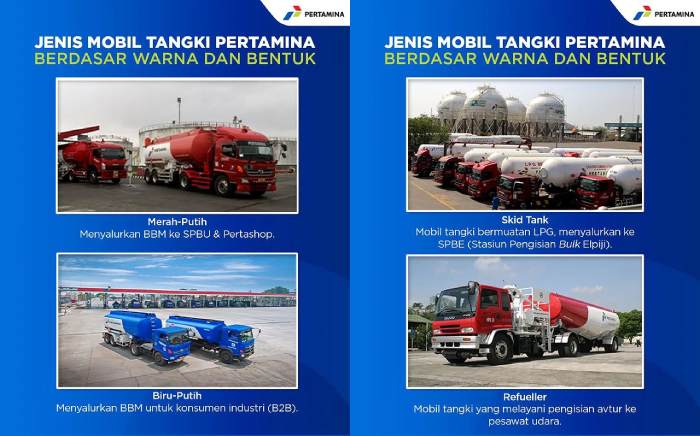 Yuk, Kenali Jenis-Jenis Mobil Tangki Pertamina - Otopintar