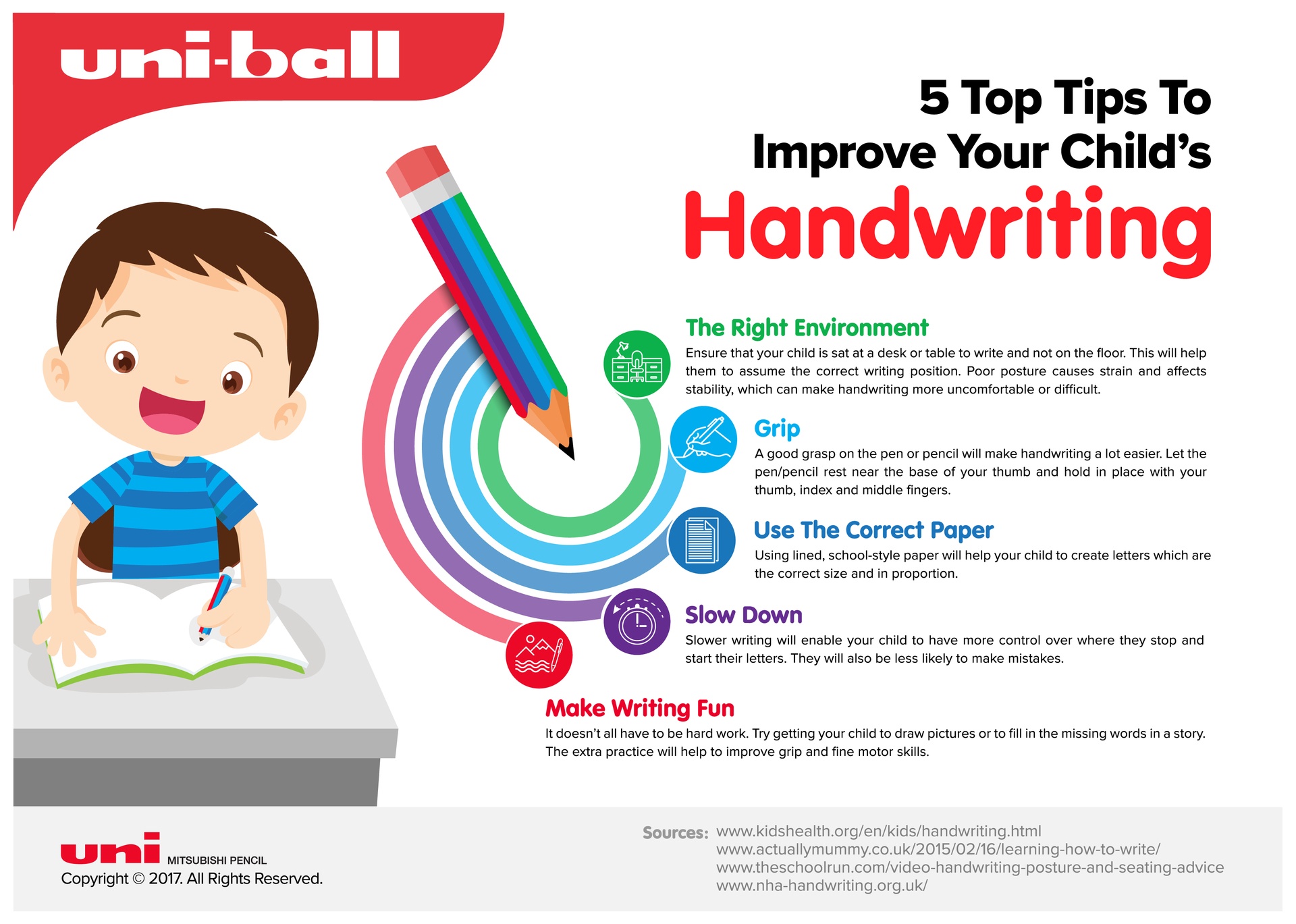 How To Improve Your Child’s Handwriting Infographic - e-Learning Infographics
