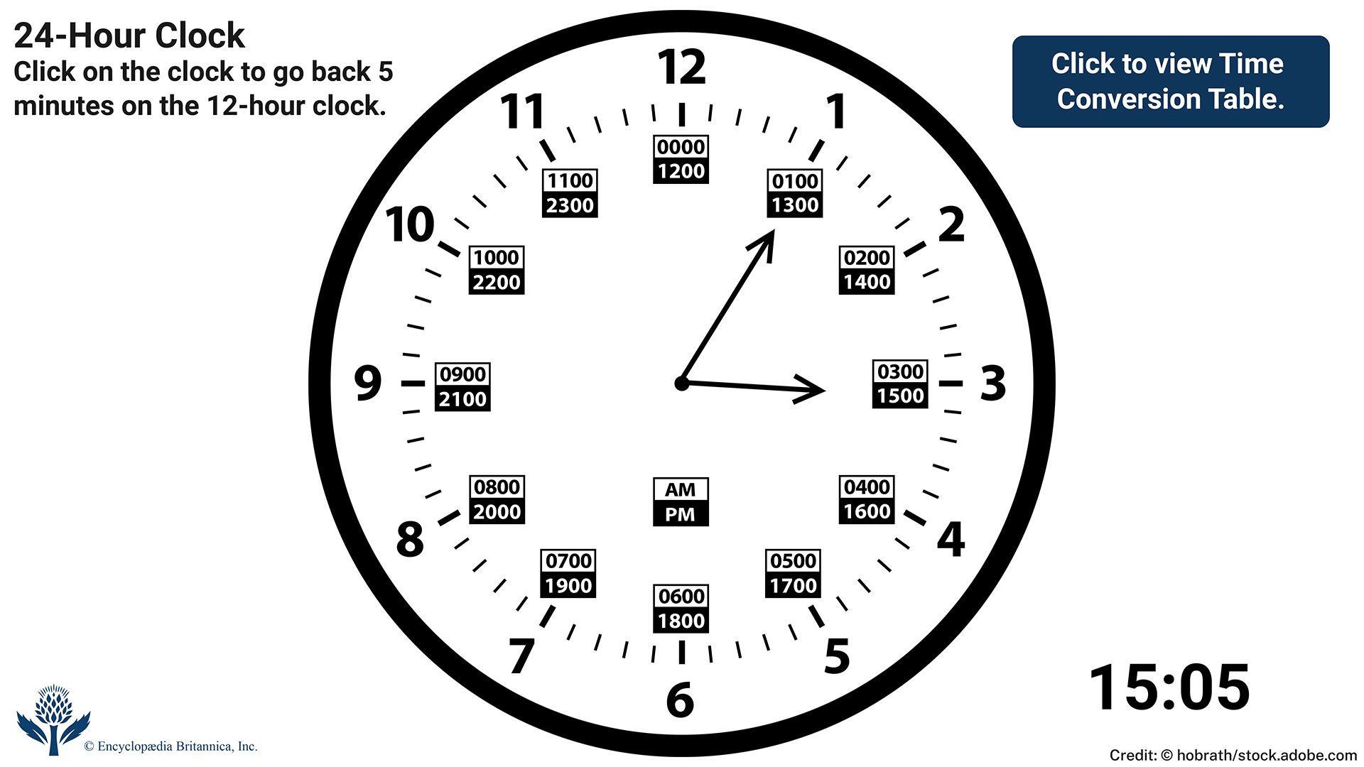 24-hour Clock | Definition, History, Uses, & Facts | Britannica