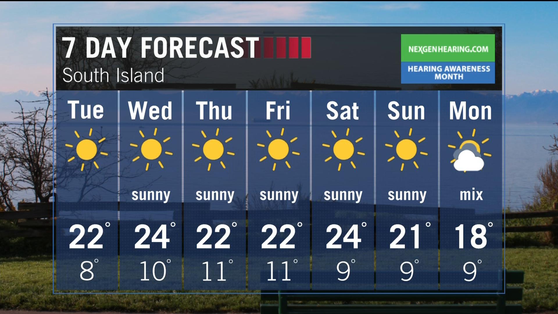 Weather Forecast In May 2024 - Lela Auroora