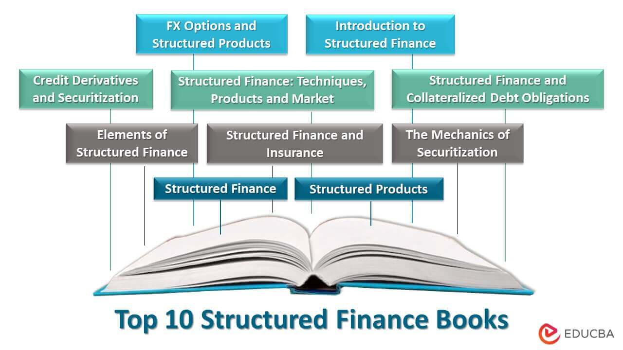Top 10 Structured Finance Books(Updated For 2023) | EDUCBA