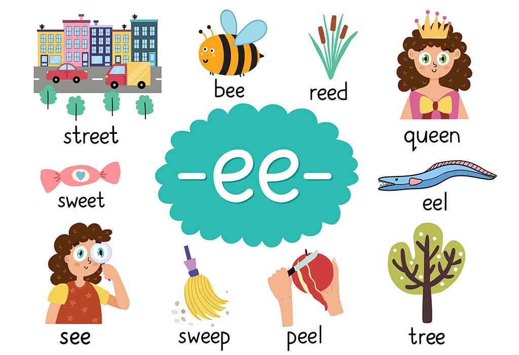 Ee Words English Phonics Printable Posters English Phonics,, 52% OFF