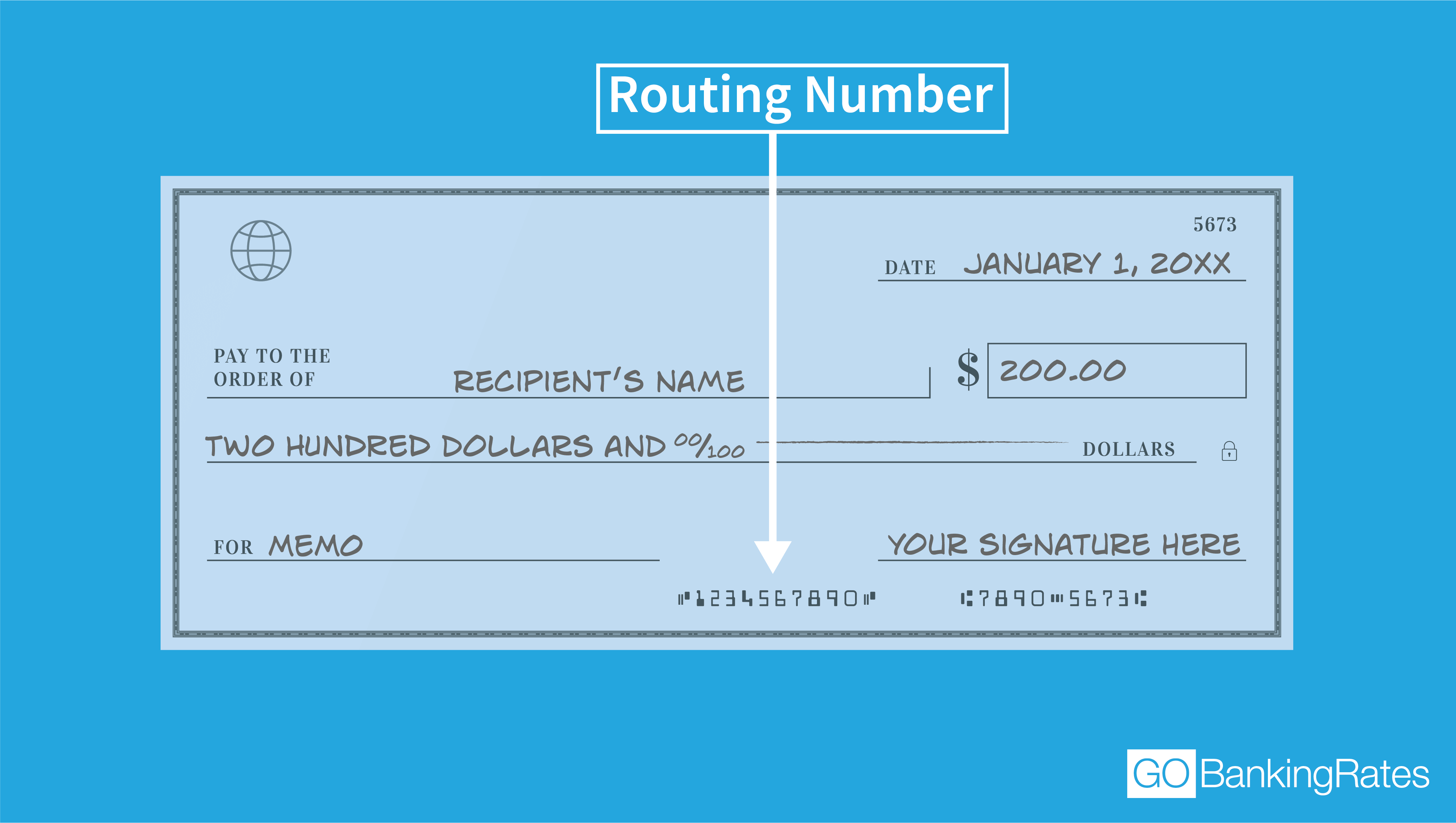 Synovus Bank Routing At Jeffrey Osbourne Blog