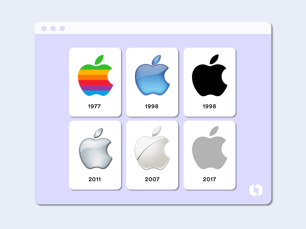 Core Appeal: The Apple Logo&#39;s Story And Symbolism| Looka