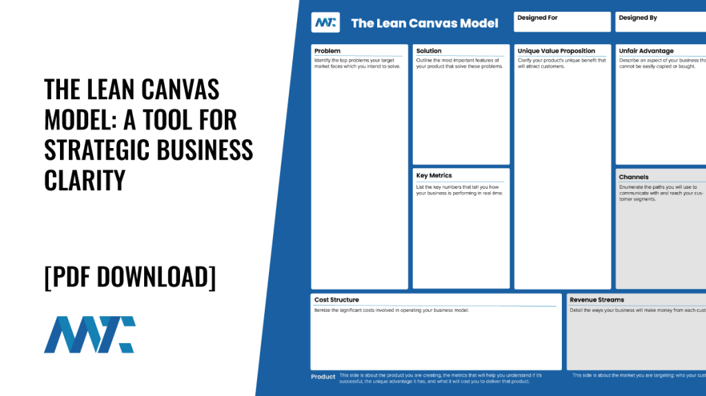 The Lean Canvas Model: A Tool For Strategic Business Clarity| Martech Zone