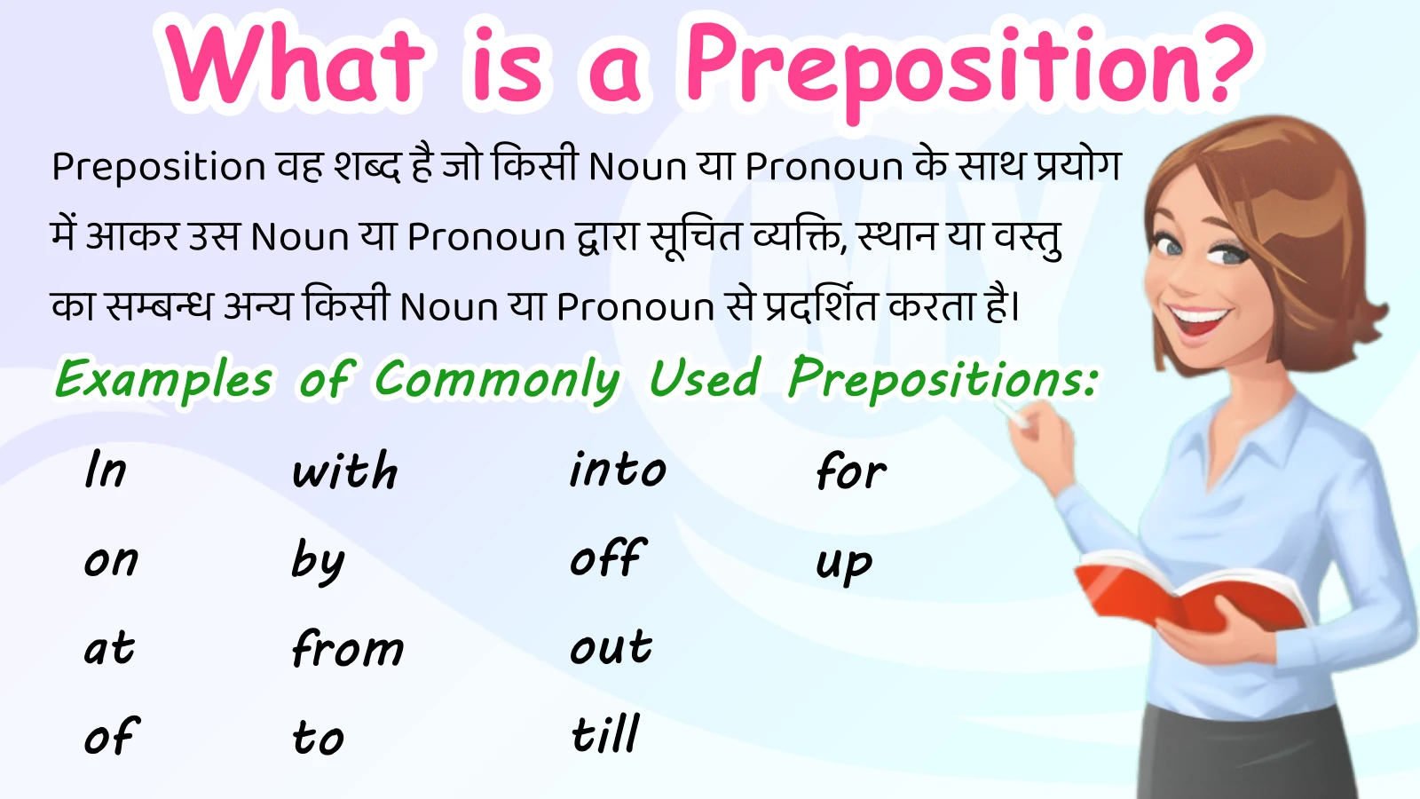 Prepositions: Meaning, Definition, Usage and Examples