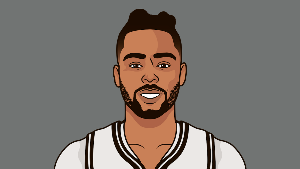 Miami Heats Jersey| StatMuse