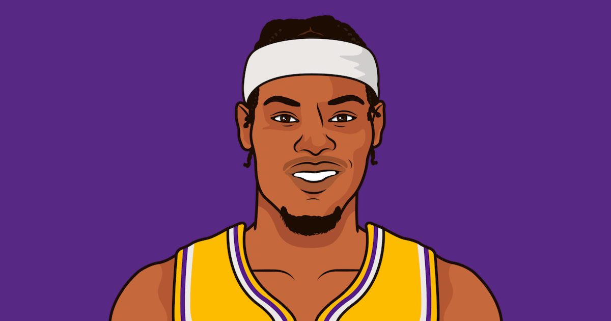 Lakers NBA Jersey| StatMuse