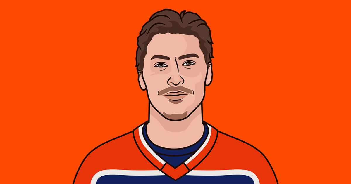 Nugent Hopkins Vs New Jersey| StatMuse