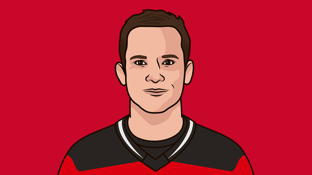 New Jersey Devils Stanley Cup Wins| StatMuse