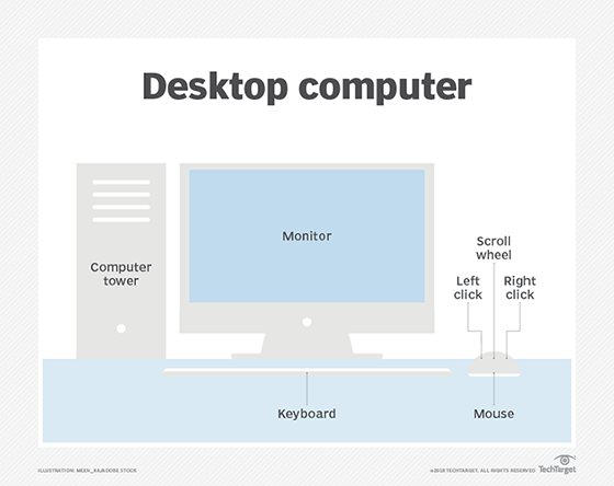 What is desktop computer? - Definition from WhatIs.com