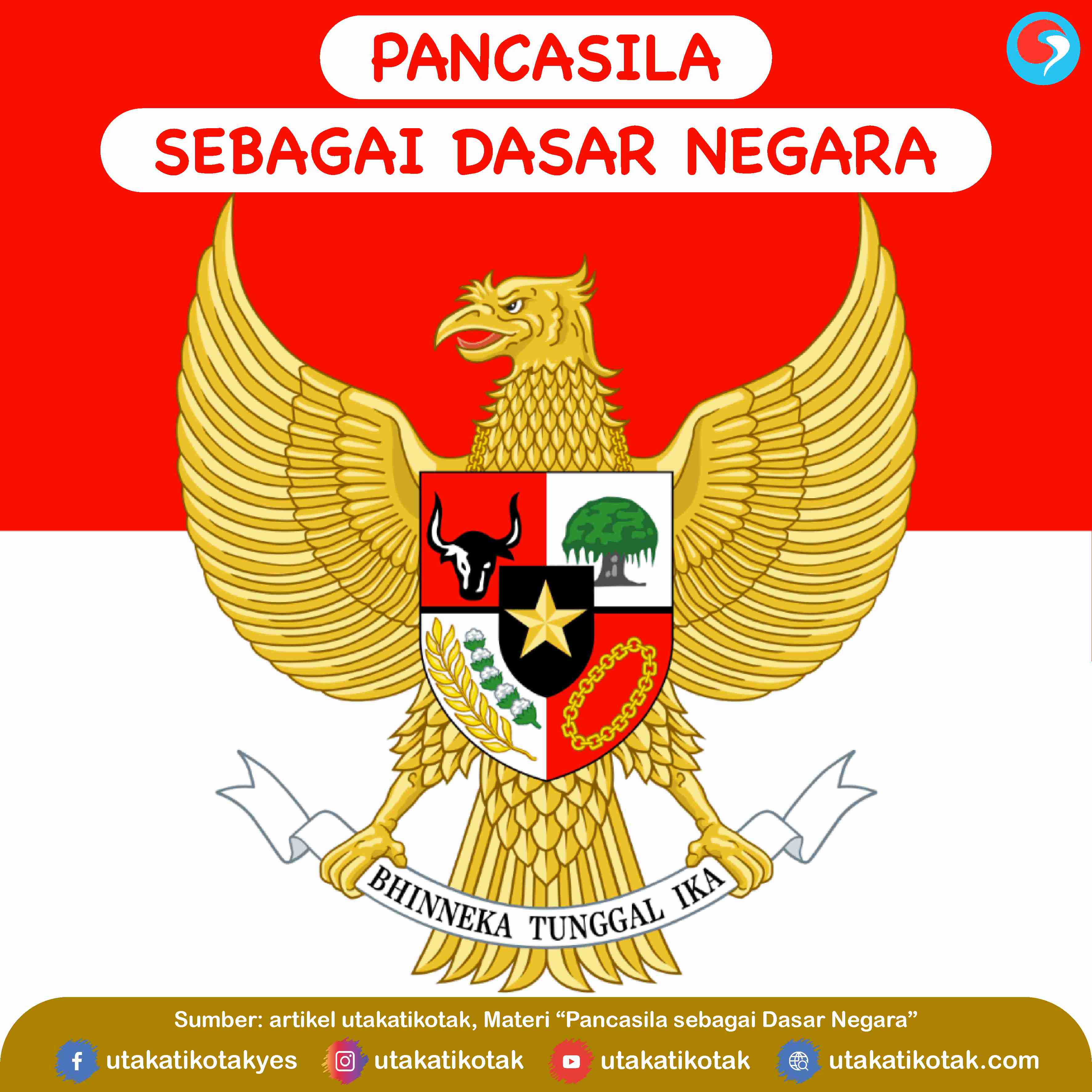 15+ Dasar Negara Indonesia Adalah New - Hutomo