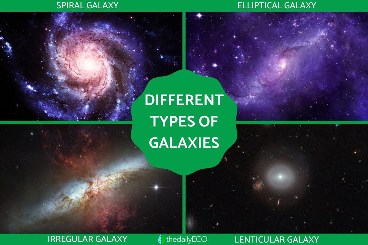 Types Of Galaxies Poster At Phillip Hayes Blog
