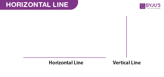 Horizontal Line |Definition| Equation | Horizontal line Examples