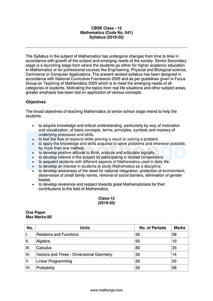 CBSE Syllabus For Class 12 Maths – MathonGo