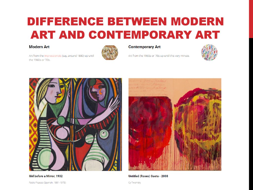 Difference Between Traditional And Modern Art - Design Talk