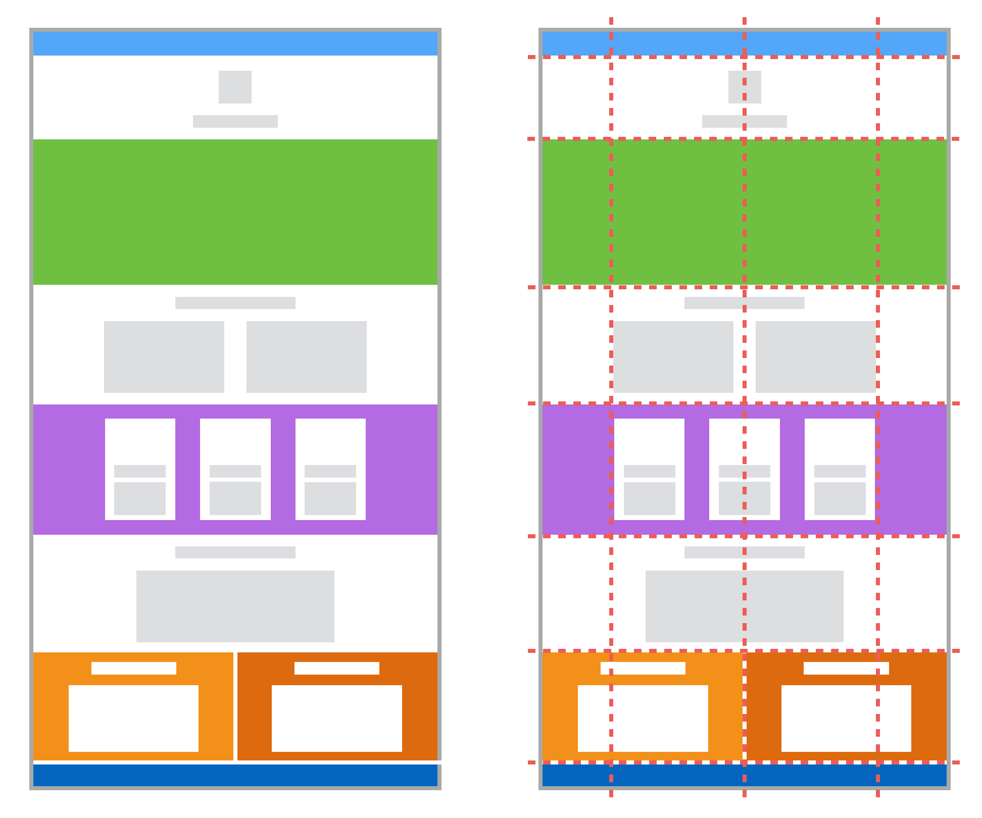 Grid Template Areas