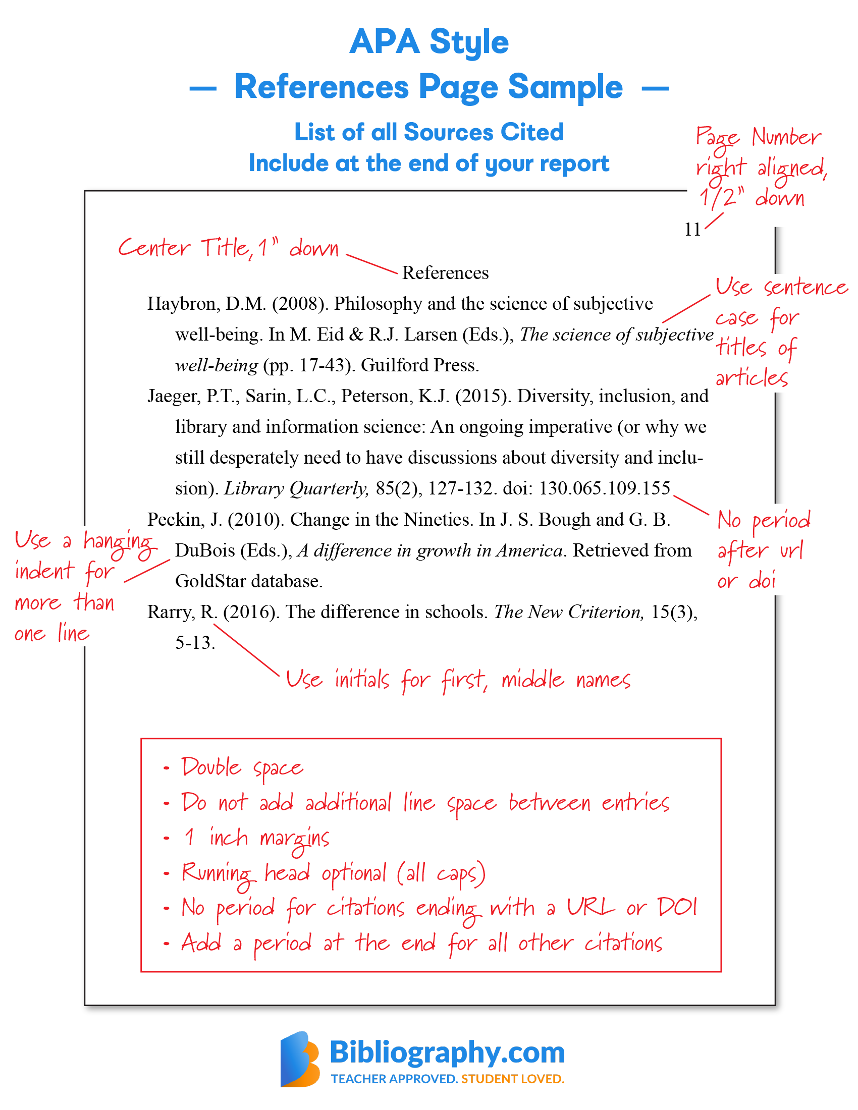 Bibliography Examples For Students| Bibliography.com