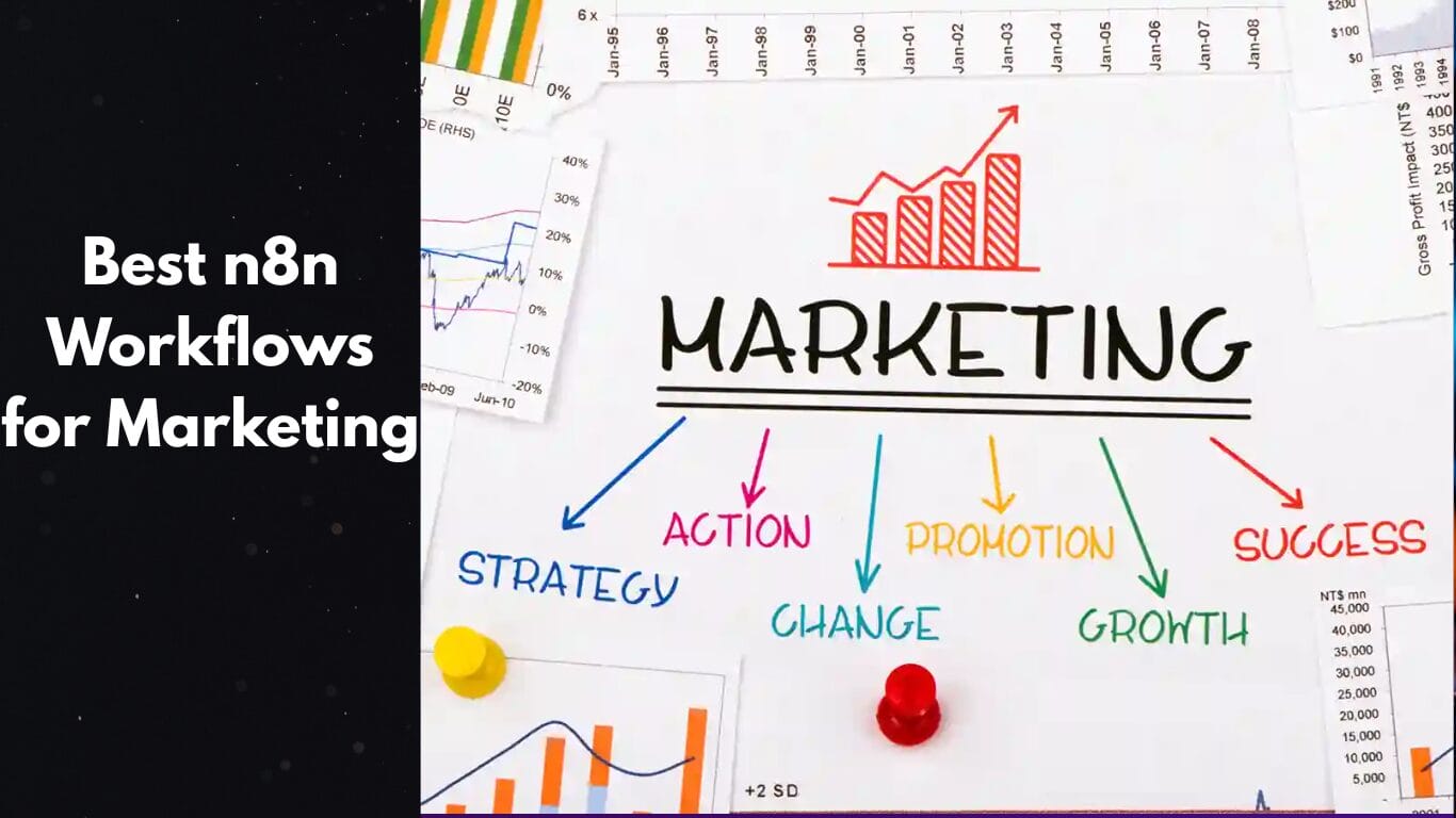 10 Best N8n Workflows For Marketing (August 2025) - CoinCodeCap