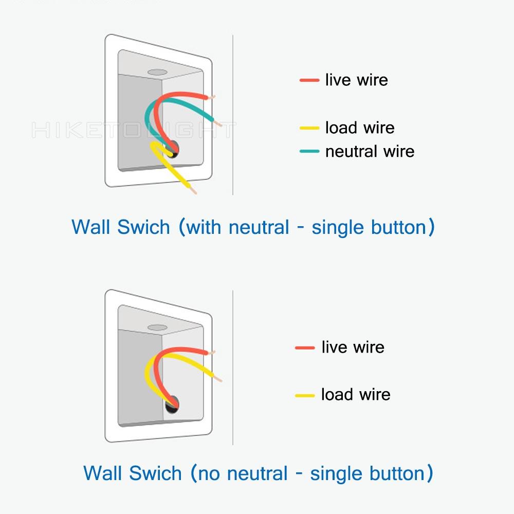 Neutral Wire Definition