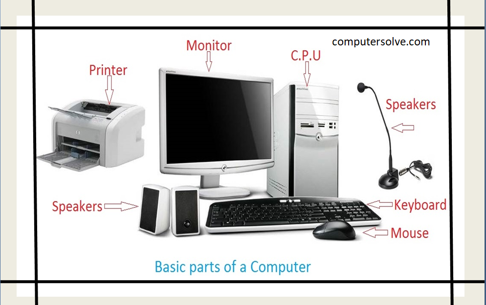 What Is The Desktop Computer Mean at James Elliott blog