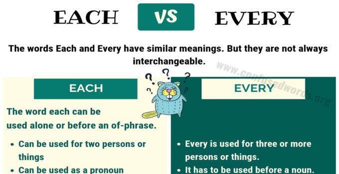 Each Vs. Every: How To Use Each And Every In English? - Confused Words