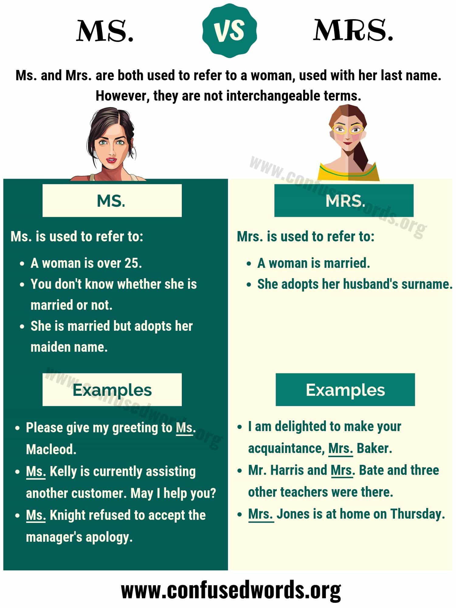 MS Vs MRS: How To Use Mrs. Vs Ms. Correctly? - Confused Words