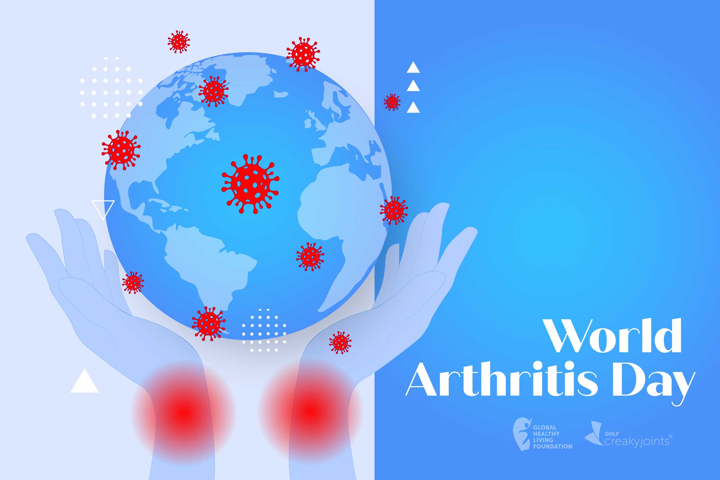 Living with Arthritis During the COVID-19 Pandemic: A Global Perspective