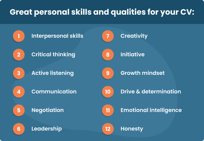 Personal Skills List And Examples Work Strengths And Weaknesses List