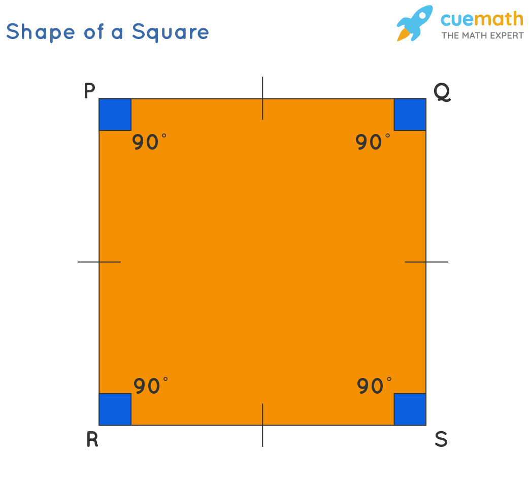 Square - Shape, Properties, Formula, Definition