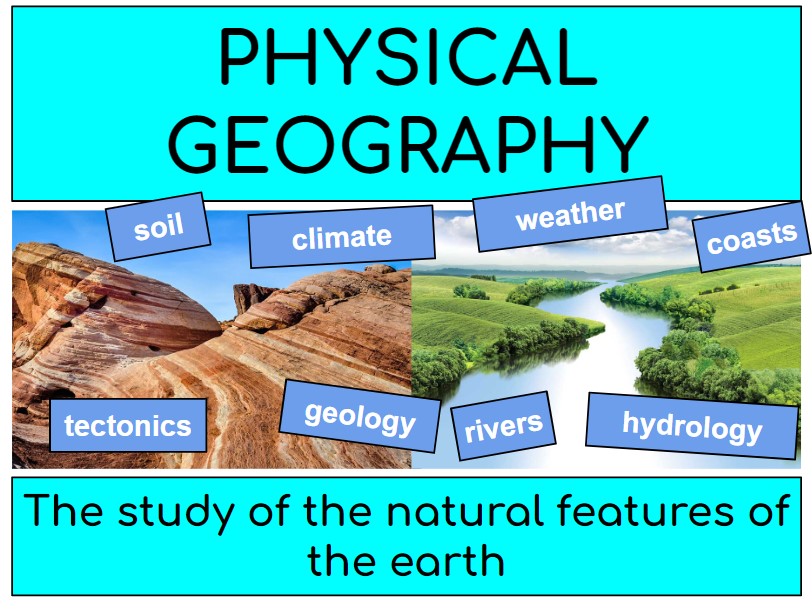 Types Of Geography Display| Teaching Resources