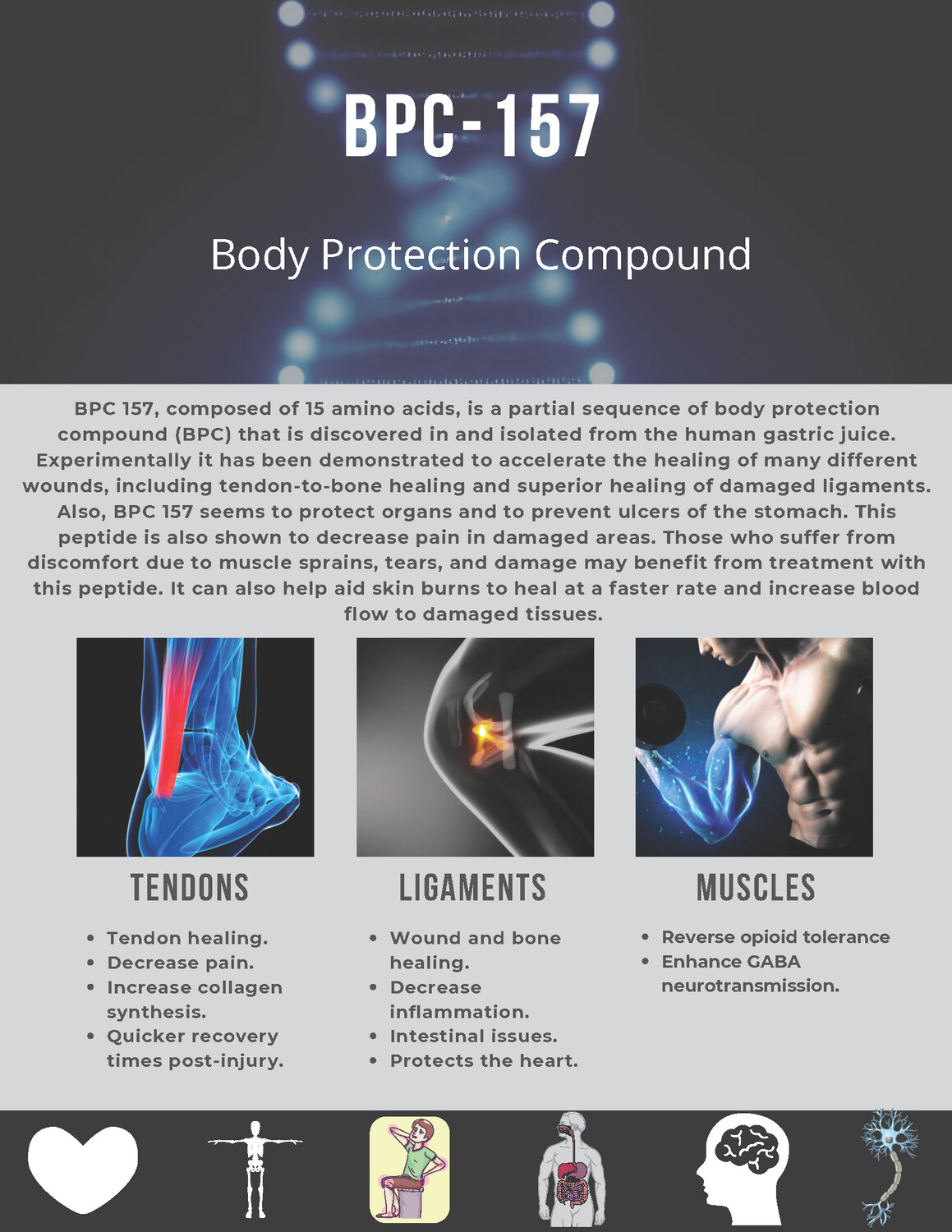 Bpc-157 Peptide Treatment