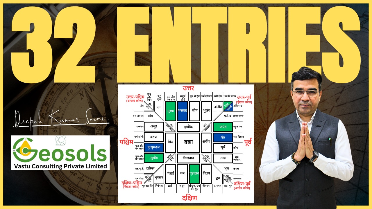 Vastu Tips For Under Ground Water Tank - Deepak Kumar Saini
