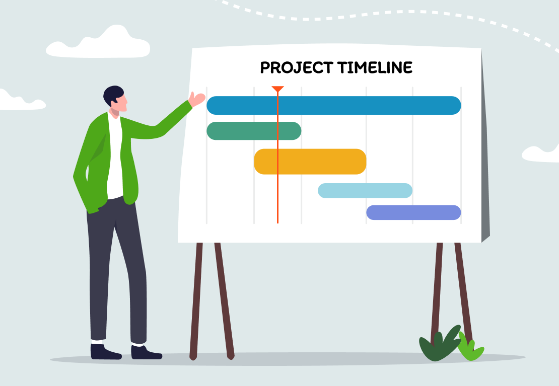 A Guide To Creating A Project Timeline| DeskTime Blog