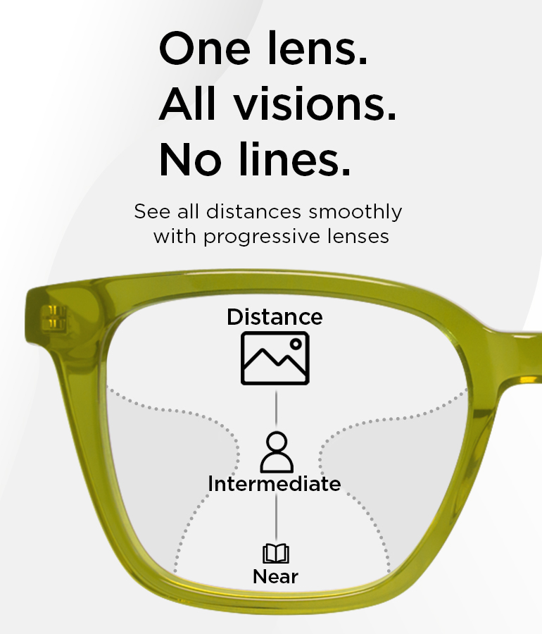 What Are Progressive Lenses? | Oscar Wylee