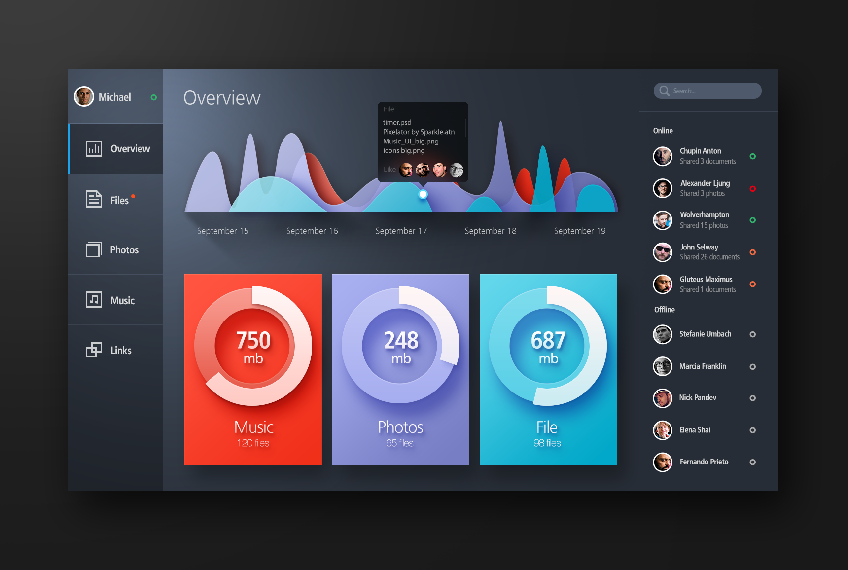 Application Ui Design Examples - Design Talk