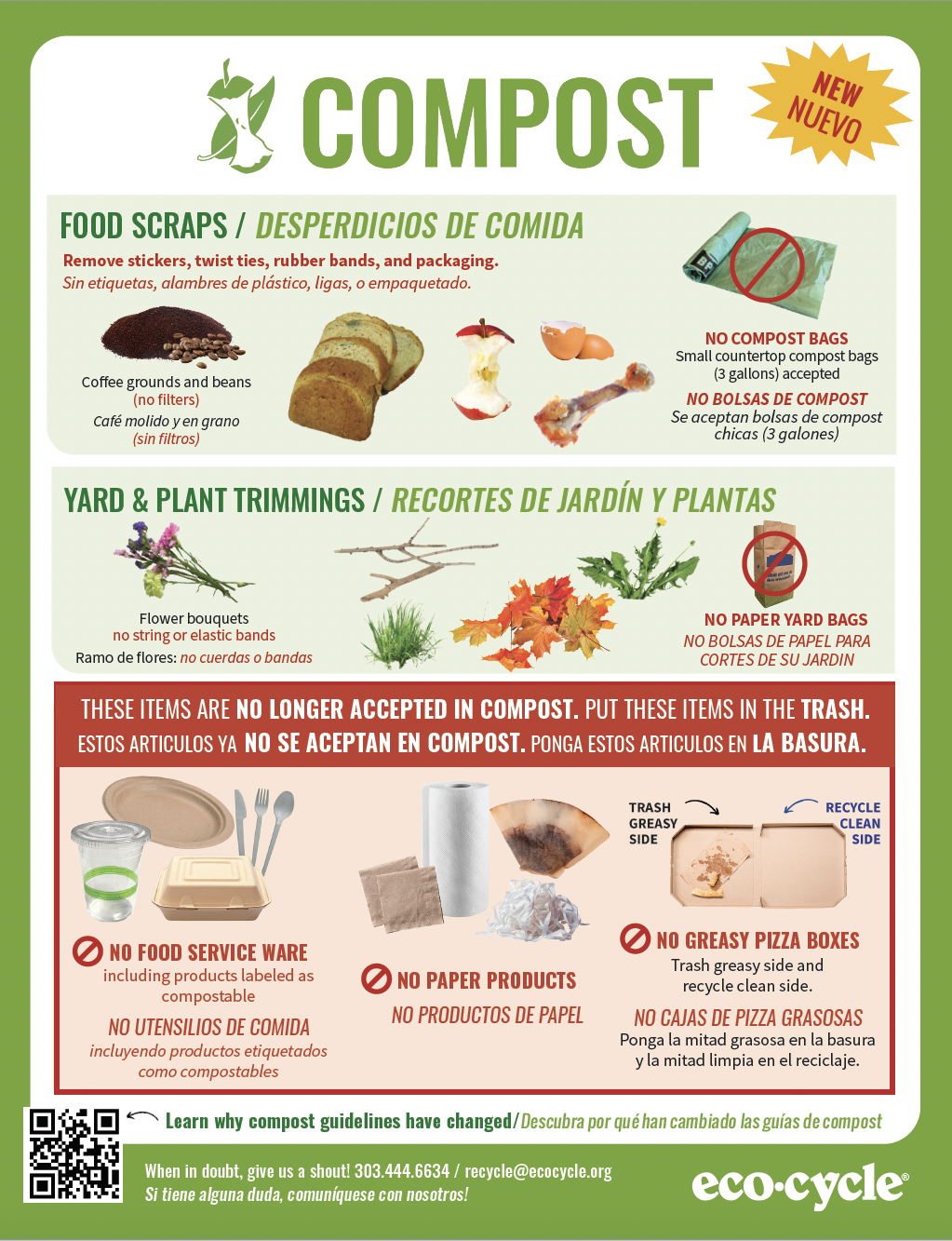 Guidelines Poster: Curbside Composting - Eco-Cycle