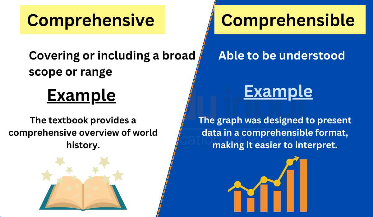 Comparison Vs. Contrast – Difference Between And Examples
