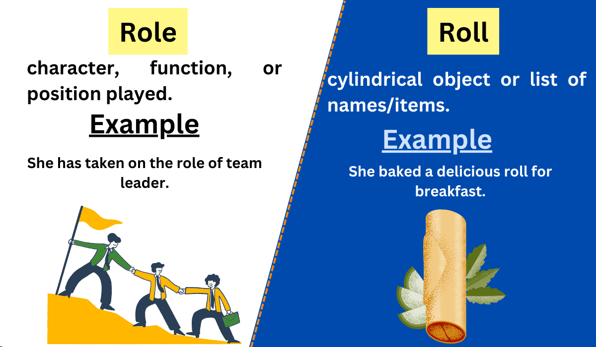 Difference Between Hard Roll And Soft Roll At Glenda Erdman Blog