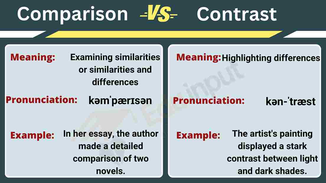 Comparison And Contrast- Meaning, Real-Life Uses And Practice Exercises