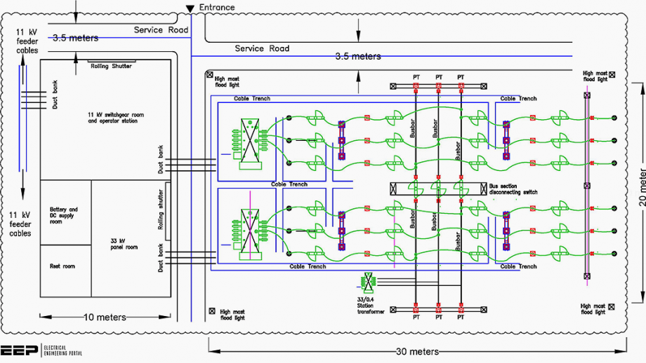 132 Kv Substation Equipments Electrical Substation, 45% OFF