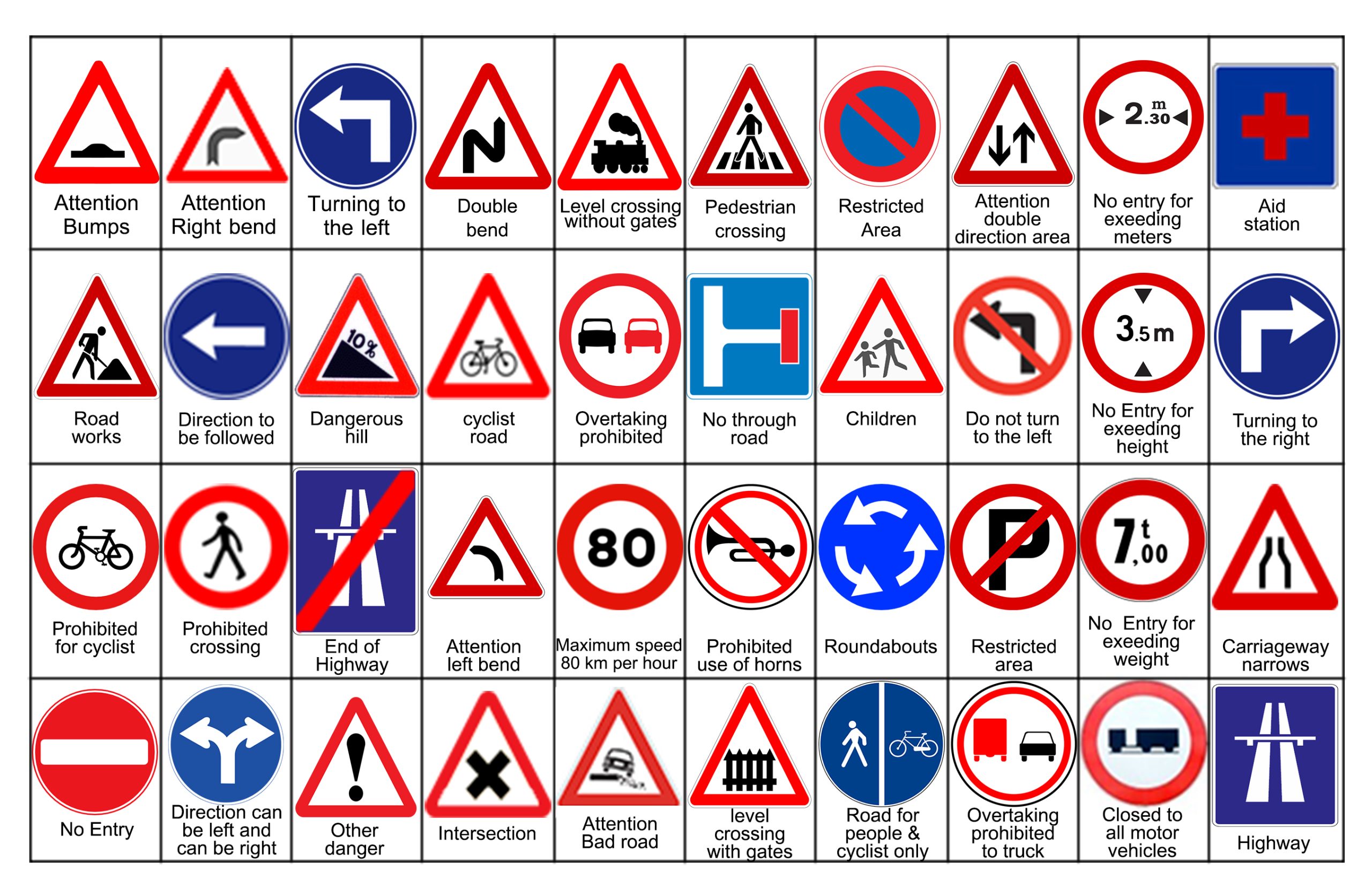 List Of Road Signs And Their Meanings At Robert Stubblefield Blog
