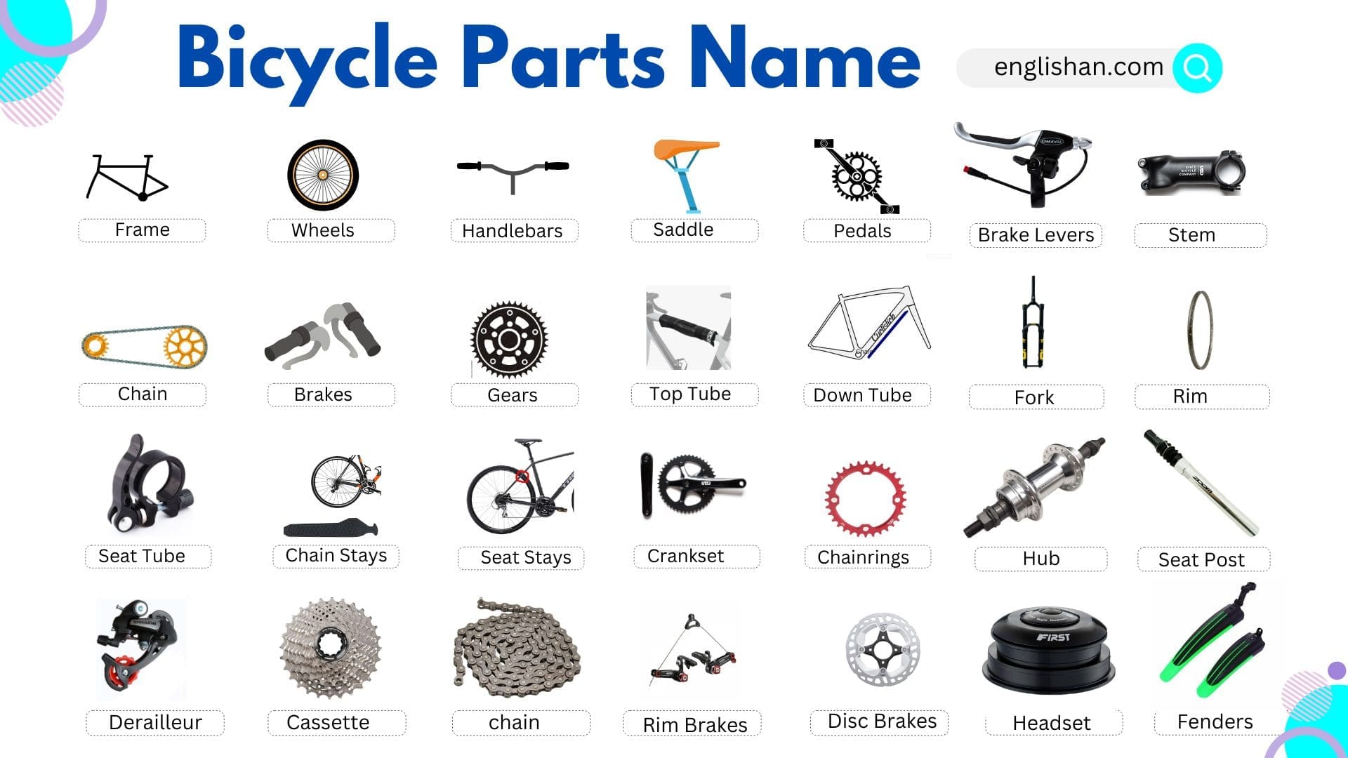 Parts Of A Bike Frame Names List - Infoupdate.org