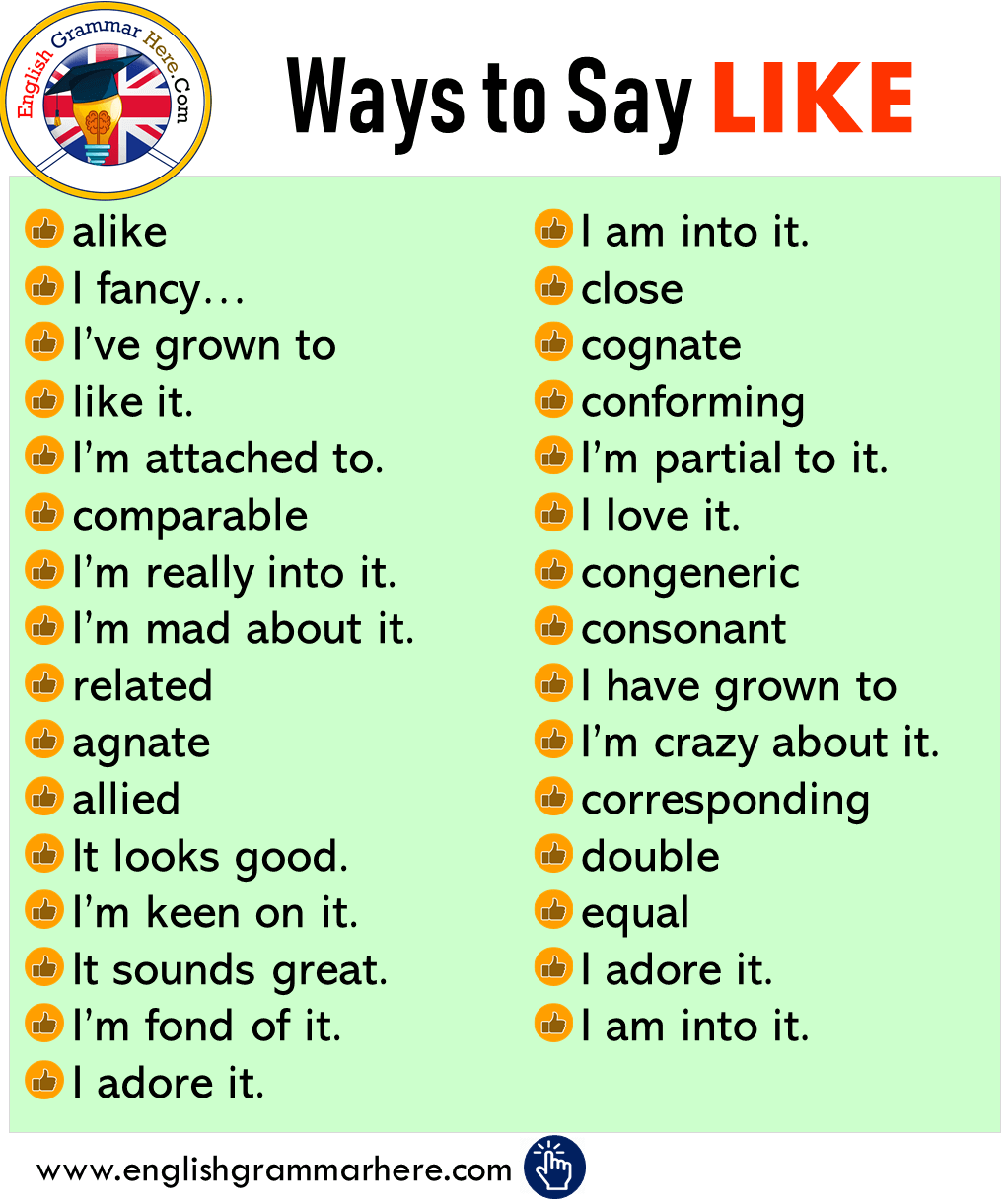 Different Ways To Say LIKE In English - English Grammar Here