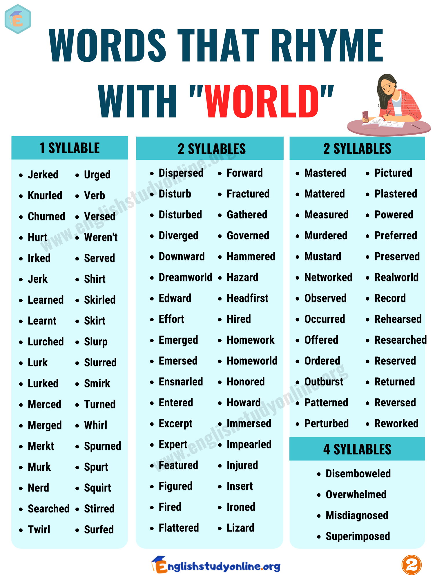 250+ Best Words That Rhyme With World With Examples - English Study Online