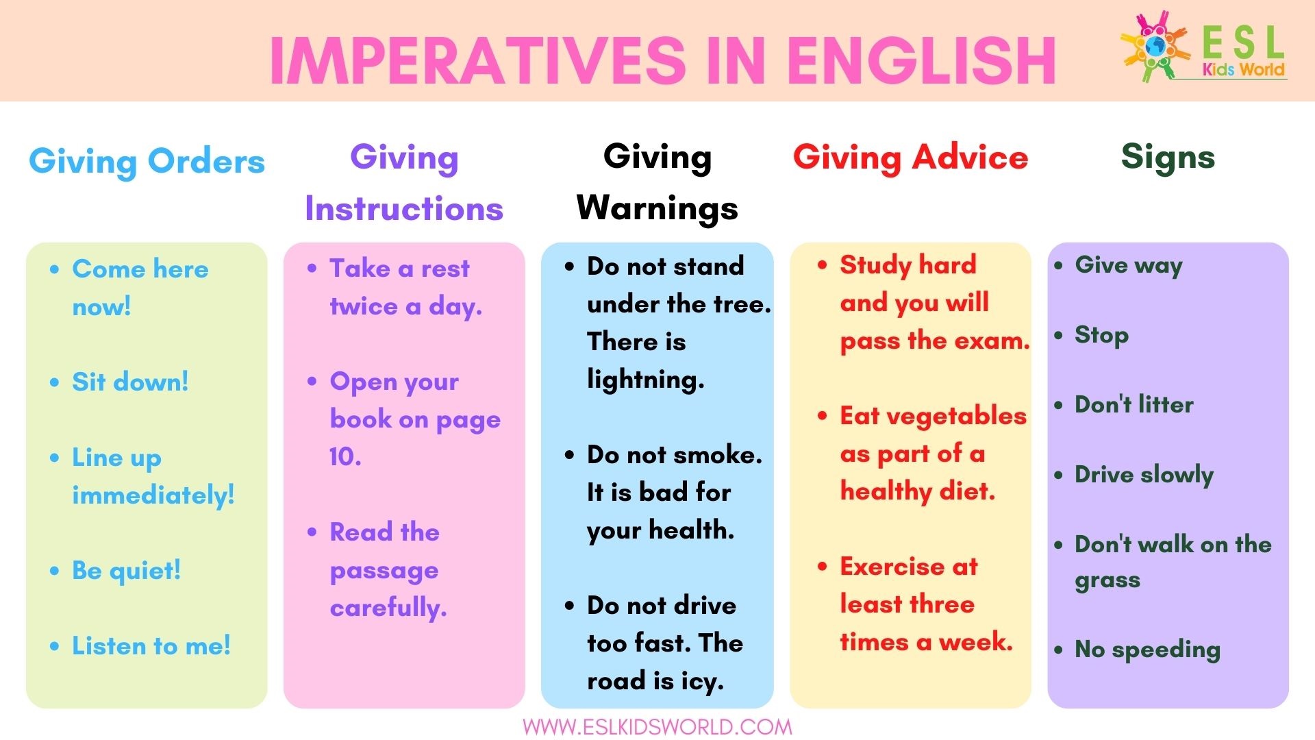 Imperative Sentence In English Grammar Lesson English In, 40% OFF