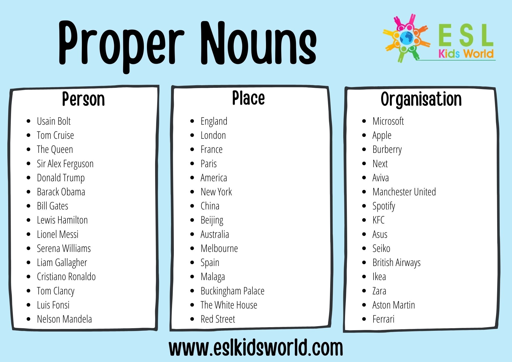 Proper Noun Poster